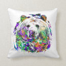 Recherche de ours brun coussins Nature