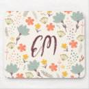 Recherche de saumon tapis souris Tendance