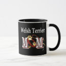 Recherche de welsh terrier tasses Dog