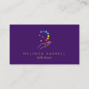 Recherche de espacement cartes visite Yoga