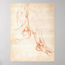 Recherche de anatomie pied art Os