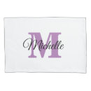 Recherche de noël faite sur commande Monogramme