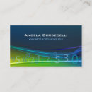 Recherche de chiffres cartes visite Nombre