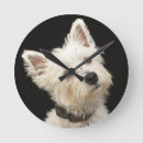 Recherche de curiosité horloges Chien