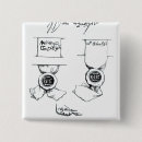 Recherche de signatures badges Signé