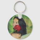Recherche de faery porteclés Rose
