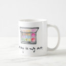 Recherche de cosmétiques mugs bouteilles Aquarelle