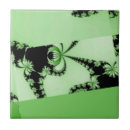 Recherche de fractale carreaux Motif