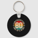 Recherche de 80 ans cadeaux 80ème