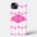 Recherche de flamant rose samsung coques Jungle