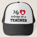 Recherche de pour un professeur casquettes Enseigner