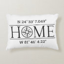 Recherche de gps coussins Pour tous