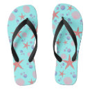 Recherche de cute chaussures Été