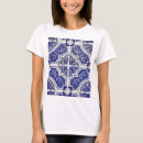 Recherche de azulejo tshirts Espagnol