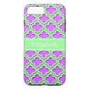 Recherche de motif de trellis iphone coques Marocain