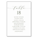Recherche de de table mariage table cartes Vert