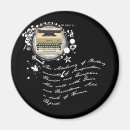 Recherche de actrices magnets Étape