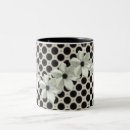Recherche de point de polka tasses Café