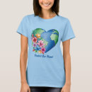 Recherche de la terre de planète tshirts Toute personne