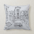 Recherche de de café coussins France