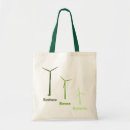 Recherche de réutilisation sacs Environnement