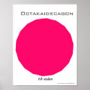 Recherche de polygone posters Mathématiques
