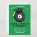 Recherche de 8 ball invitations Piscine