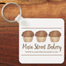 Recherche de muffin porteclés Boulangerie