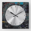 Recherche de circuit horloges Technologie