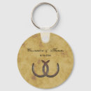 Recherche de fer à cheval porteclés Vintage