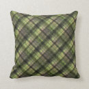 Recherche de tartan écossais coussins Rétro