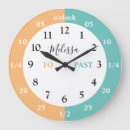 Recherche de school horloges Pour enfants