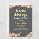 Recherche de nacho invitations Espagnol