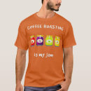 Recherche de confiture vêtements Café