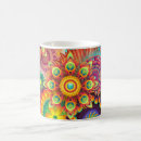 Recherche de tazza tasses Muqueuse