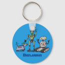 Recherche de robot porteclés Science