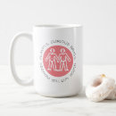 Recherche de gemini zodiac tasses Horoscope
