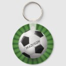 Recherche de soccer porteclés Ballon