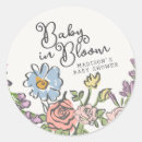 Recherche de spring florals autocollants Pour elle