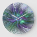 Recherche de créations horloges Pour elle