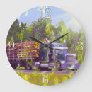 Recherche de lourd transport horloges Camion à bois