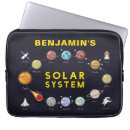 Recherche de astronaut électronique Pour lui