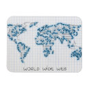 Recherche de puce magnets Technologie