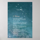 Recherche de scorpio constellation posters Astrologie