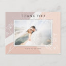 Recherche de brindilles cartes postales Rustique