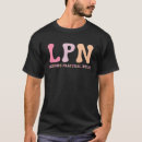 Recherche de lpn vêtements Diplômé
