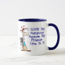 Recherche de putter tasses Café