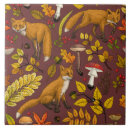 Recherche de tabouret carreaux Forêt