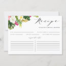 Recherche de recettes cartes Botanique