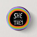 Recherche de elles Queer